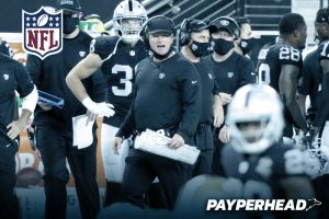 How Many NFL Players on a Team this Season? | PayPerHead®