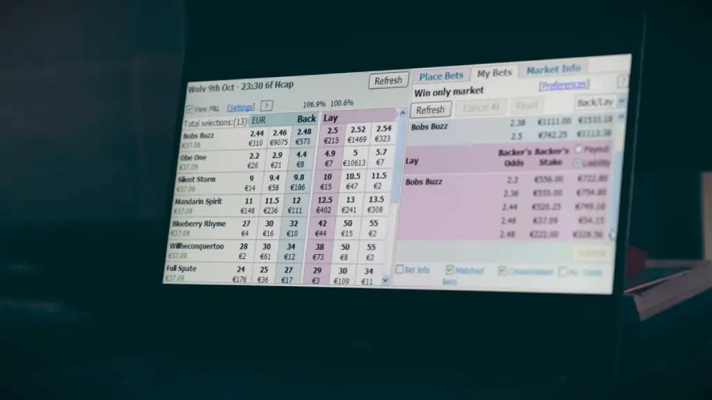 How Do Bookies Make Money? Understanding the Business