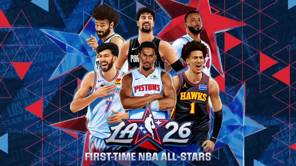 NBA All-Star Game 2026 Preview and USA vs World Format