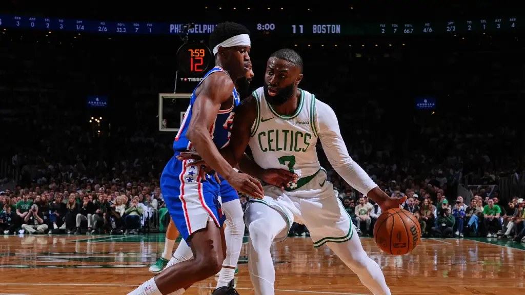 76ers vs Celtics Prediction, Game Preview and Recent Scores